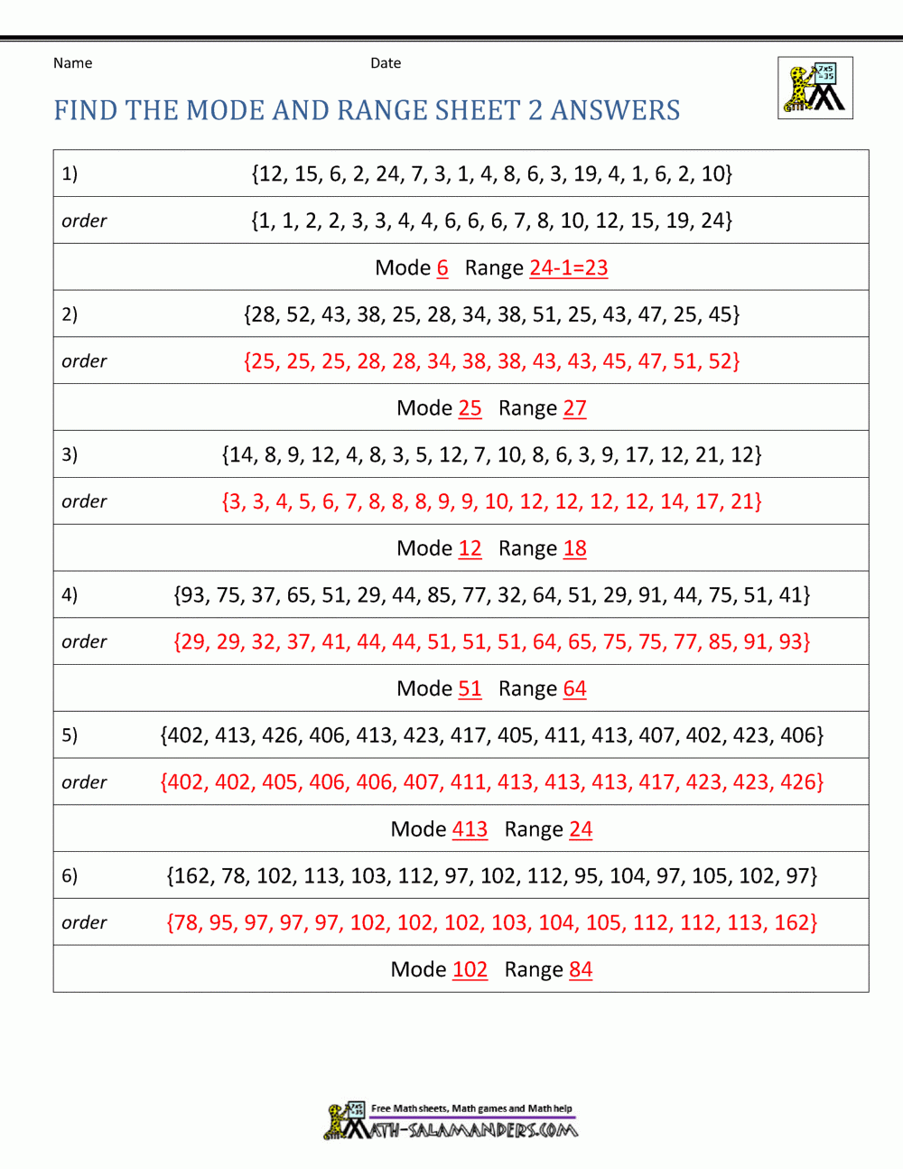 Mode And Range Worksheets