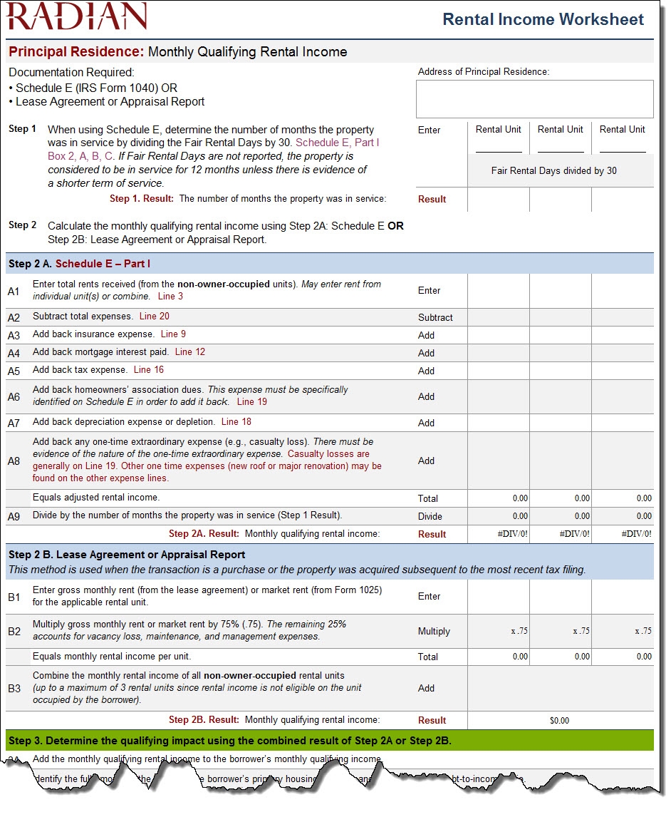 Mortgage News Digest 