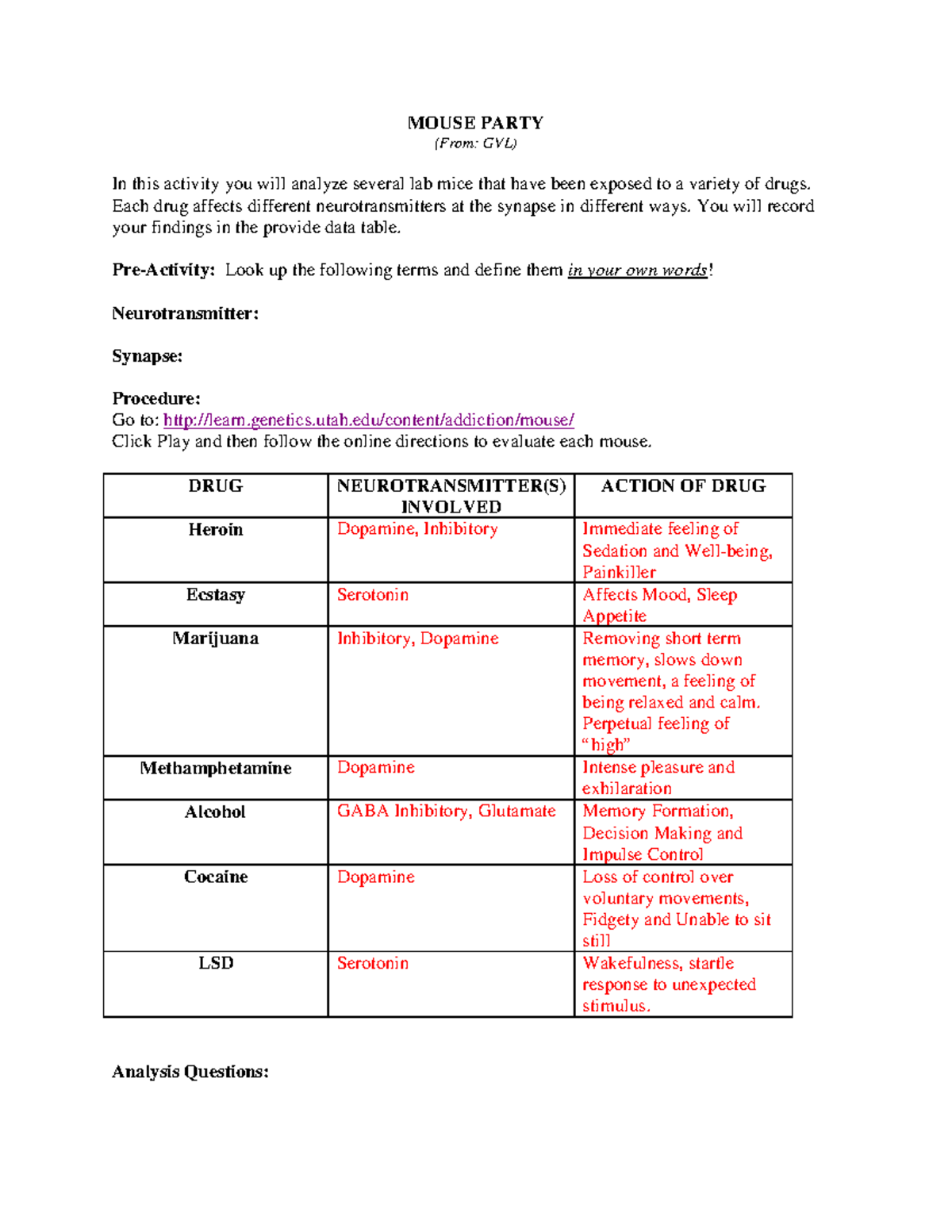 MOUSE PARTY Drug Effects On Neurotransmitters Worksheet Answers 