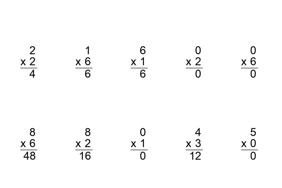 Multiplication Worksheets Single Digit Multiplication Worksheets
