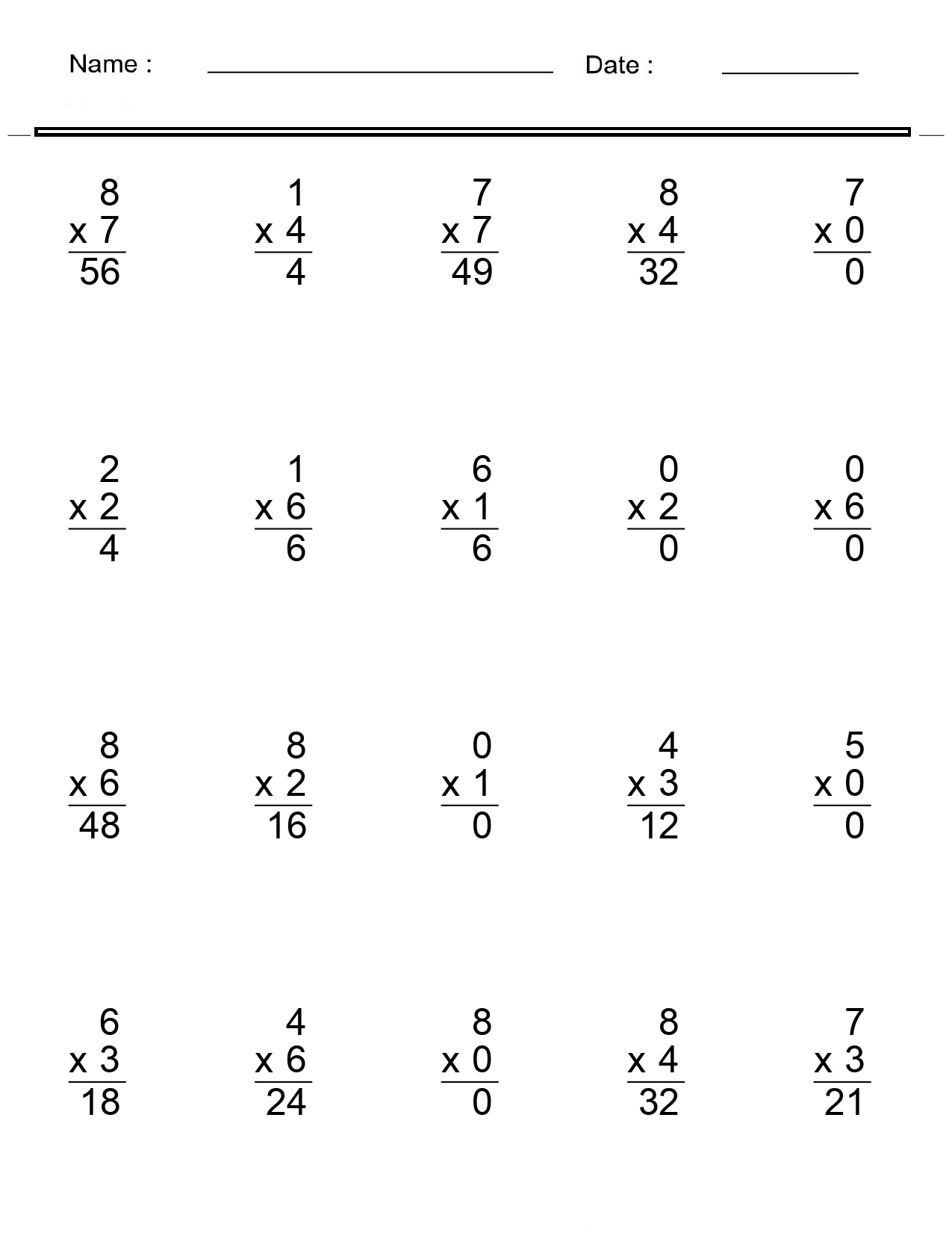 Multiplication Worksheets Single Digit Multiplication Worksheets 