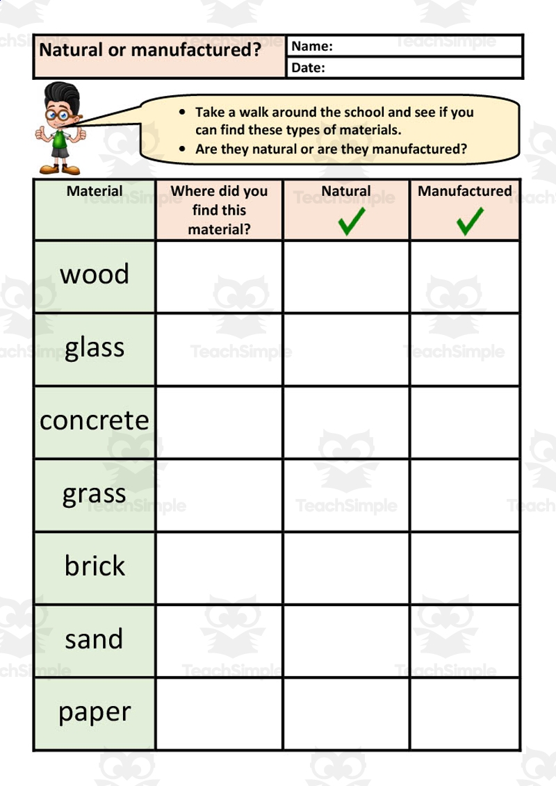 Natural Or Manufactured Sorting Worksheet