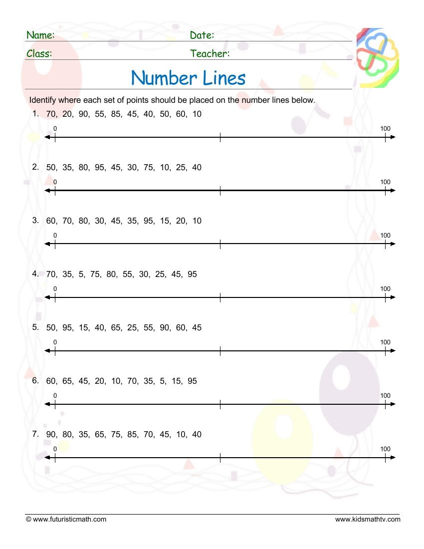 number line worksheet