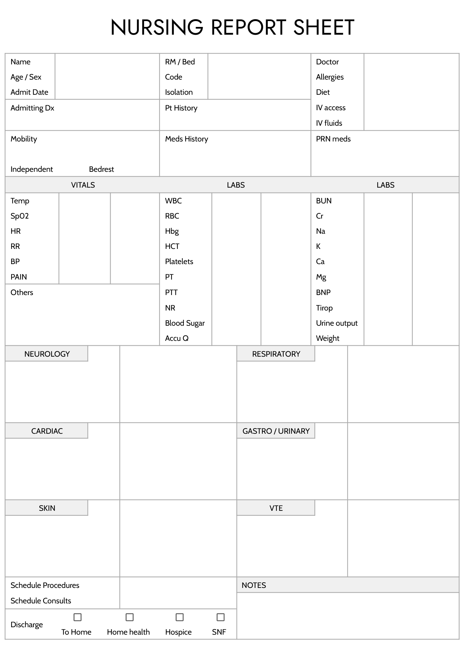 printable med surg nursing worksheet pdf