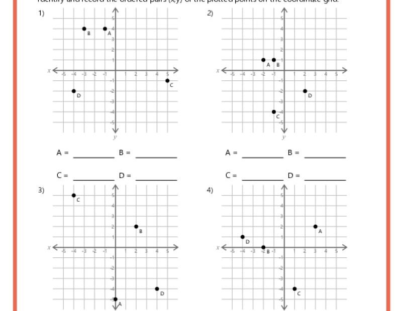 Ordered Pairs On A Coordinate Plane