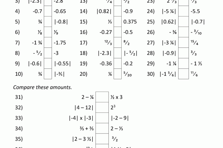 Ordering And Comparing Rational Numbers