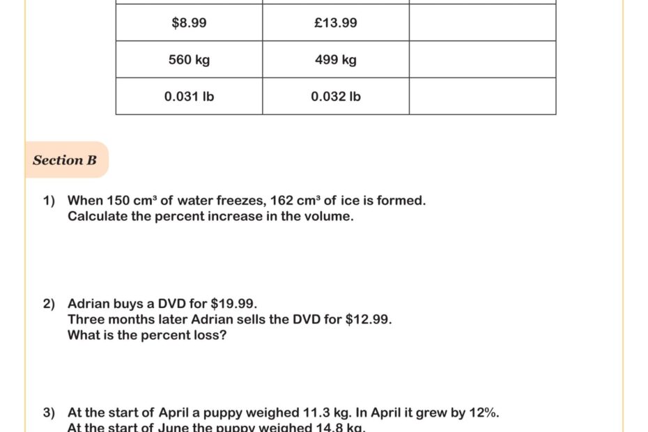 Percent Change Worksheet Fun And Engaging 7th Grade PDF Worksheets