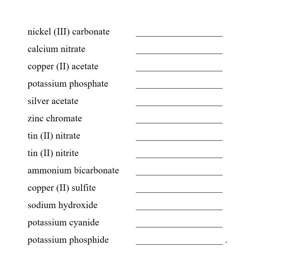 Polyatomic Ions List And Worksheet Easy Hard Science Worksheets Library