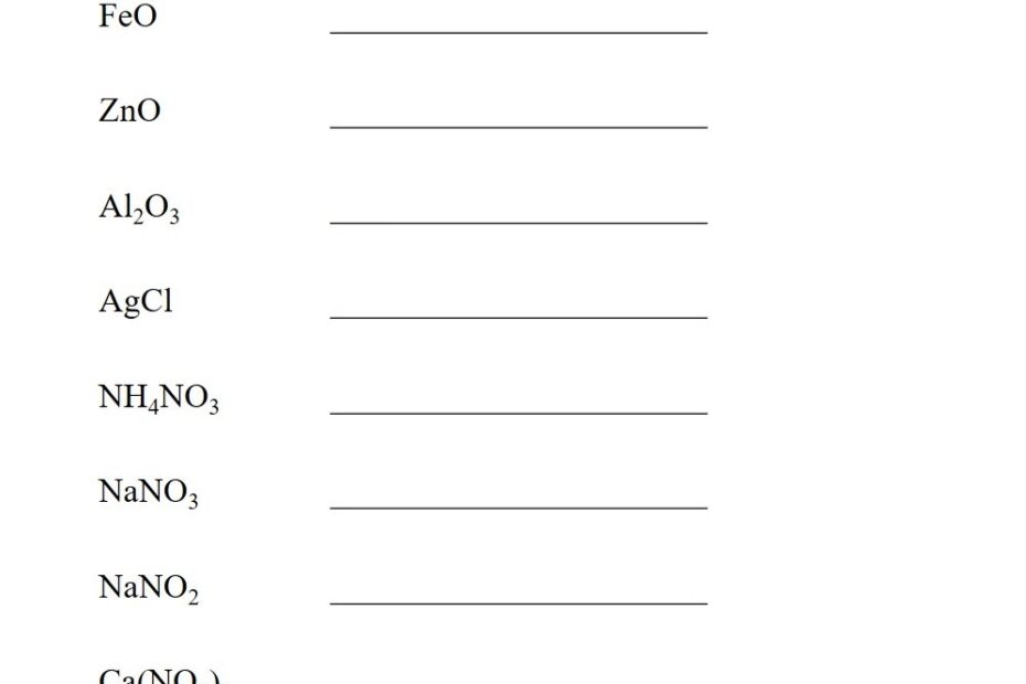 Polyatomic Ions List And Worksheet Easy Hard Science Worksheets Library