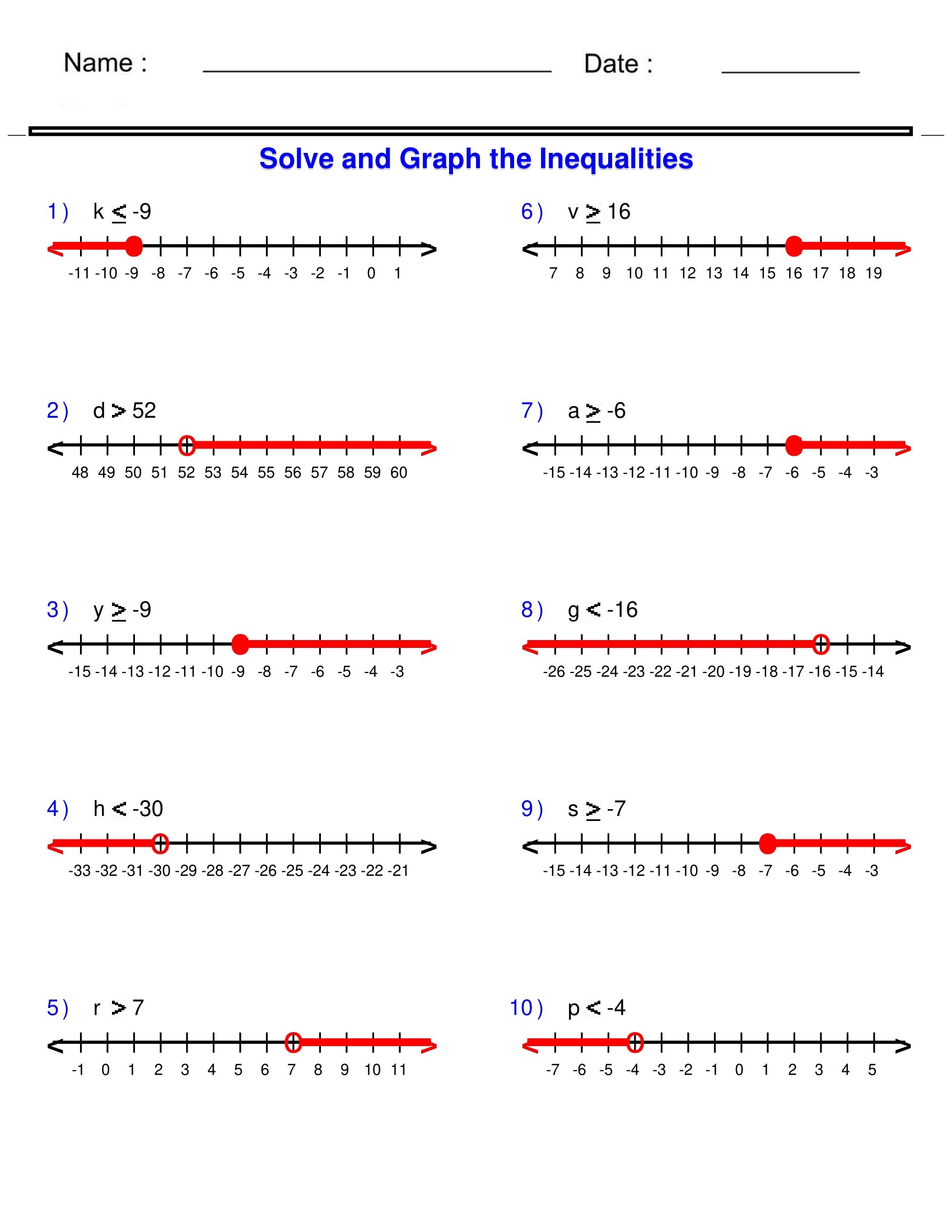 Pre Algebra Inequalities Worksheets Exploring Two Step 