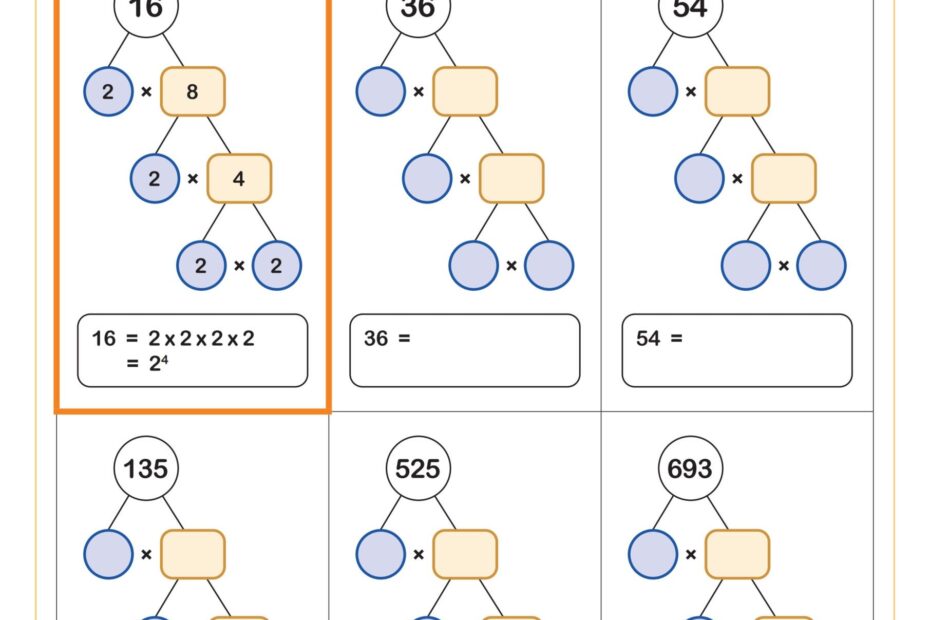 Prime Factorization With Factor Trees Worksheet 6th Grade PDF Worksheets