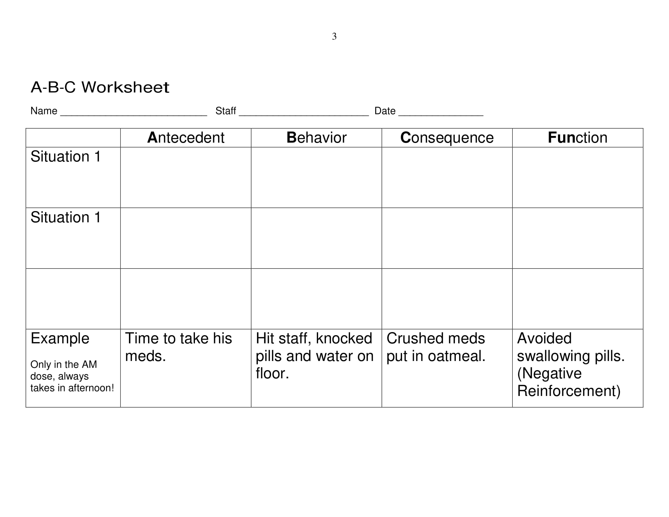 Printable Antecedent Behavior Consequence Worksheets