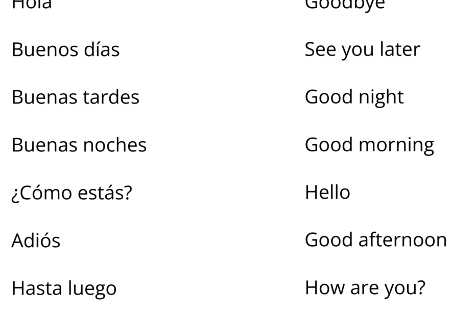 Printable Beginner Spanish Greetings Worksheet Saludos En