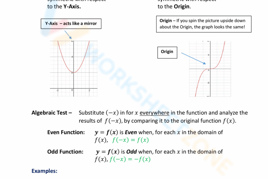 Printable Even And Odd Functions Worksheets Download