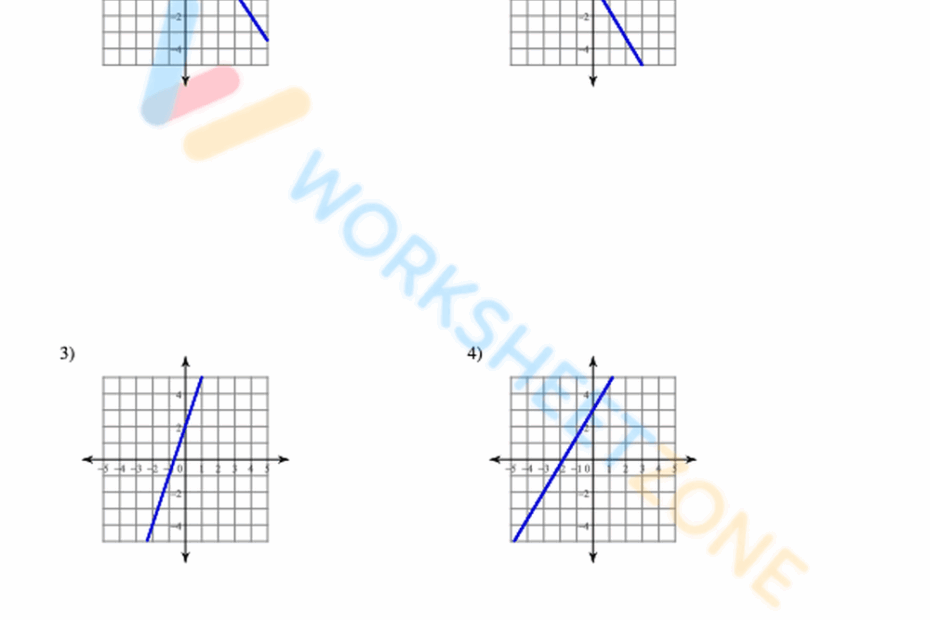 Printable Grade 8 Writing Linear Equations Worksheets