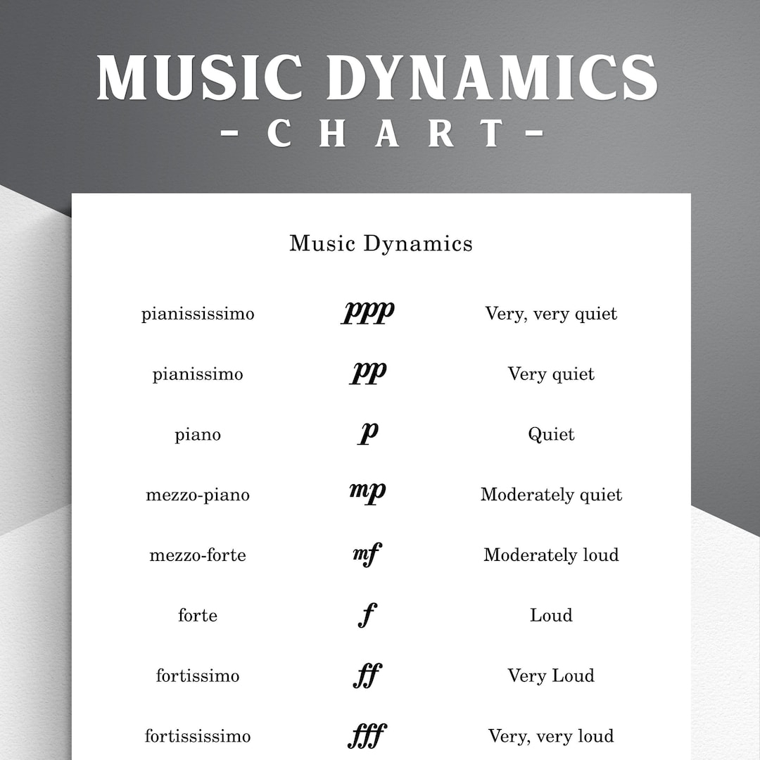 Printable Music Dynamics Chart Music Education Music Symbol Chart Music Classroom Etsy