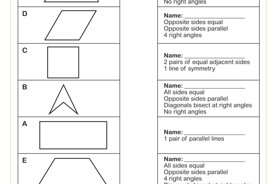 Properties Of Quadrilaterals C PDF Printable Geometry Worksheets