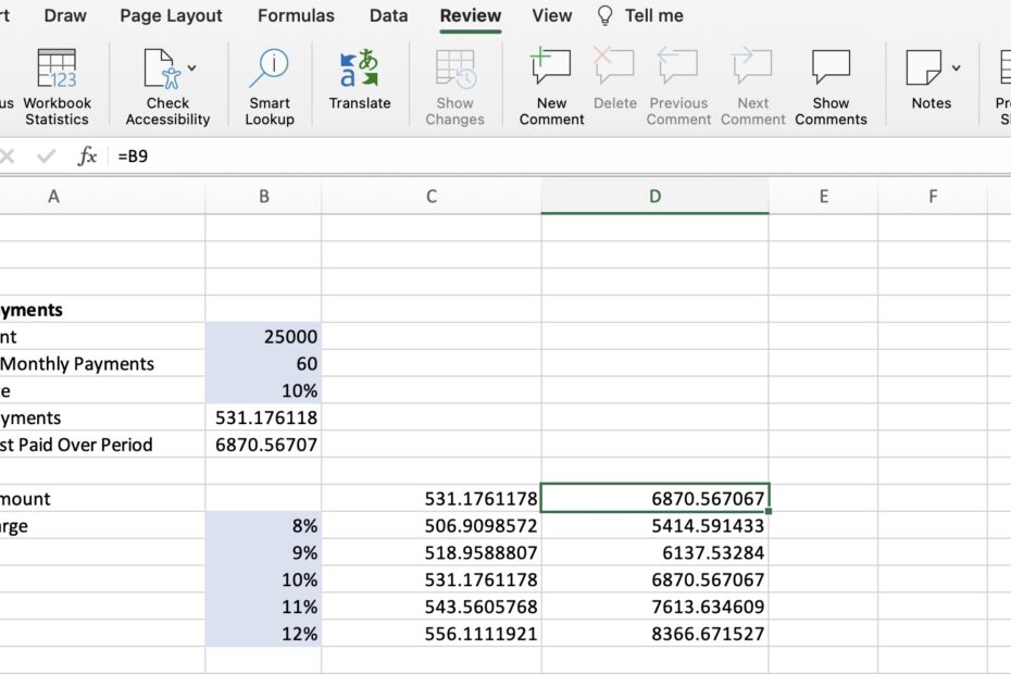 Protect Excel Sheets Made Easy With Or Without A Password