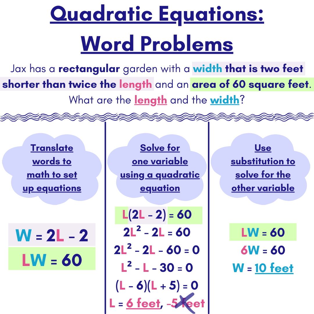Quadradic Equation Word Problems Examples U0026 Practice Expii