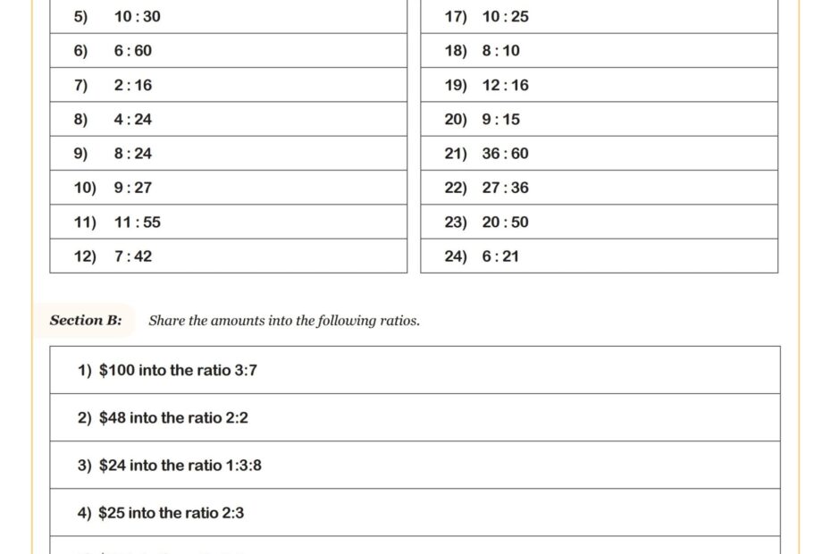 Ratios And Proportions Synthesis Worksheet Fun And Engaging 6th Grade PDF Worksheets