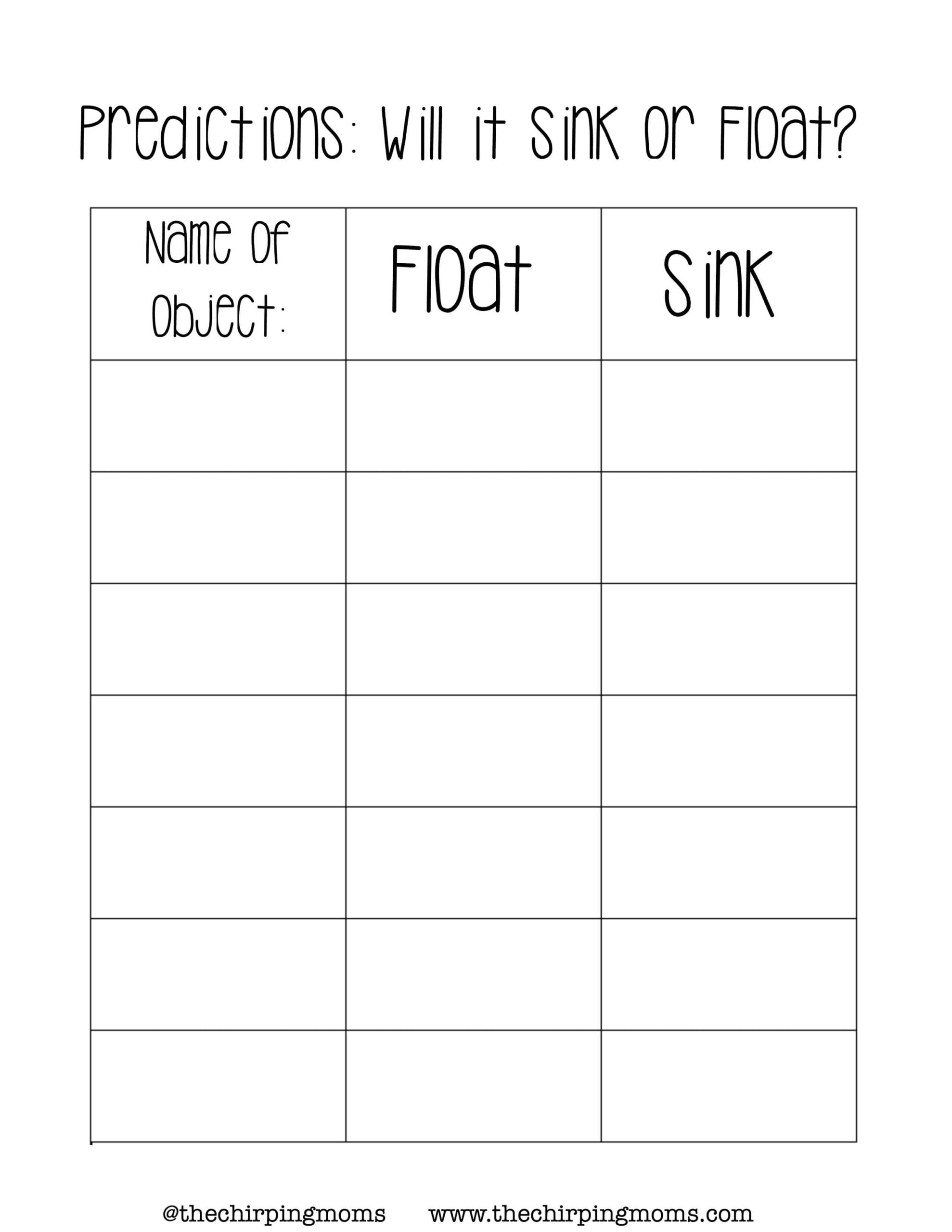sink or float worksheet