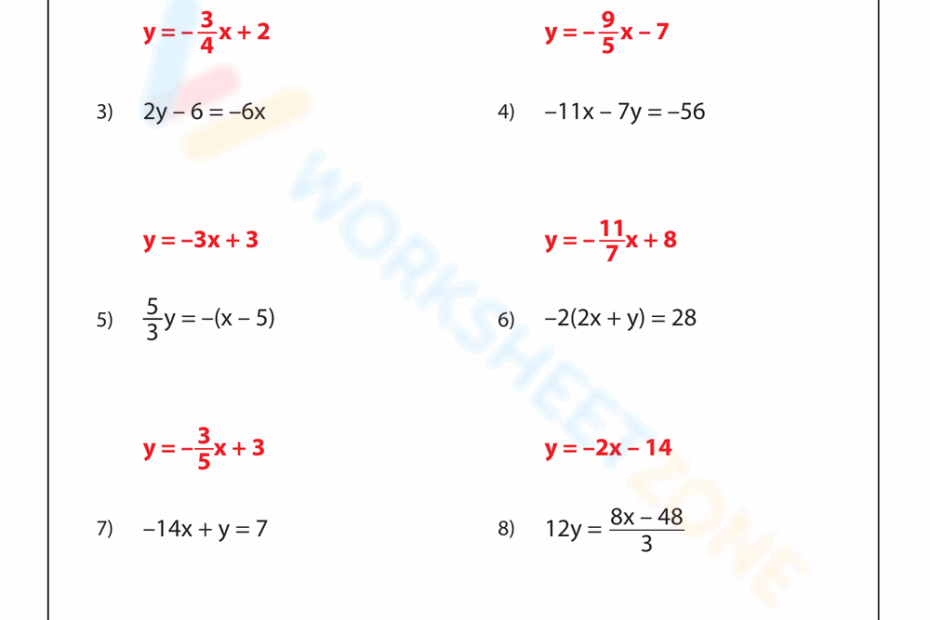 Slope intercept Form Exercises Worksheet Worksheets Library