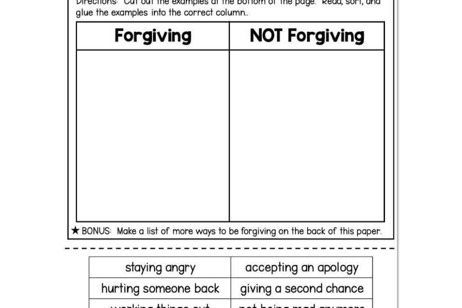 Social Emotional Learning Forgiveness Sort Lucky Little Learners Worksheets Library