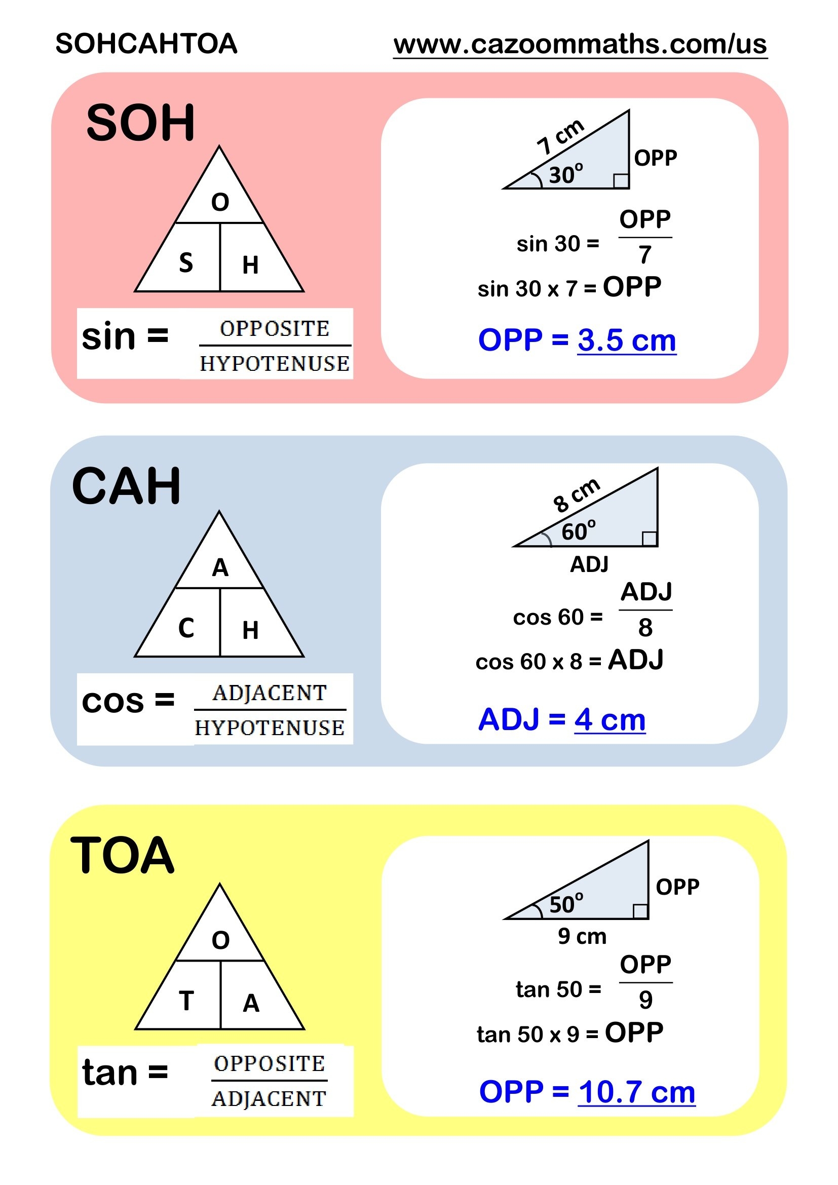 SOHCAHTOA FREE Teaching Resources