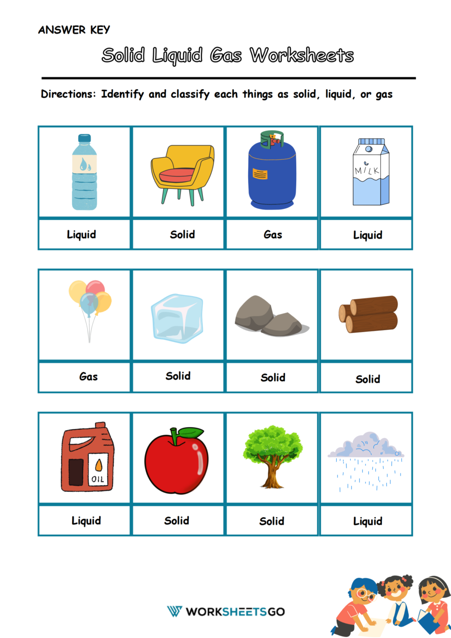 solid liquid gas worksheet