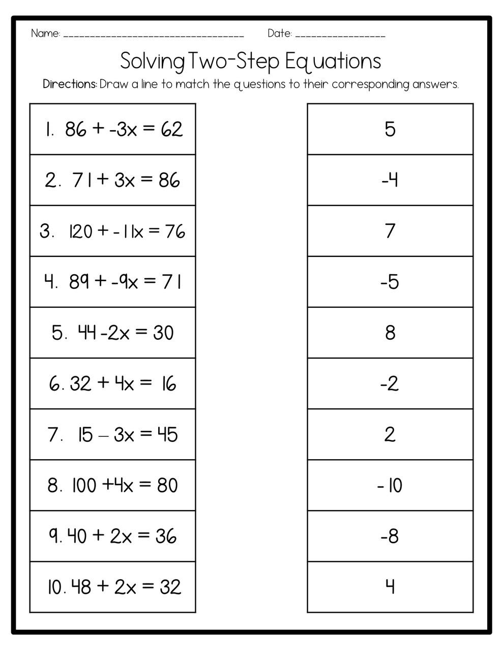 Solve Two Step Equations Print U0026 Digital Worksheets Library