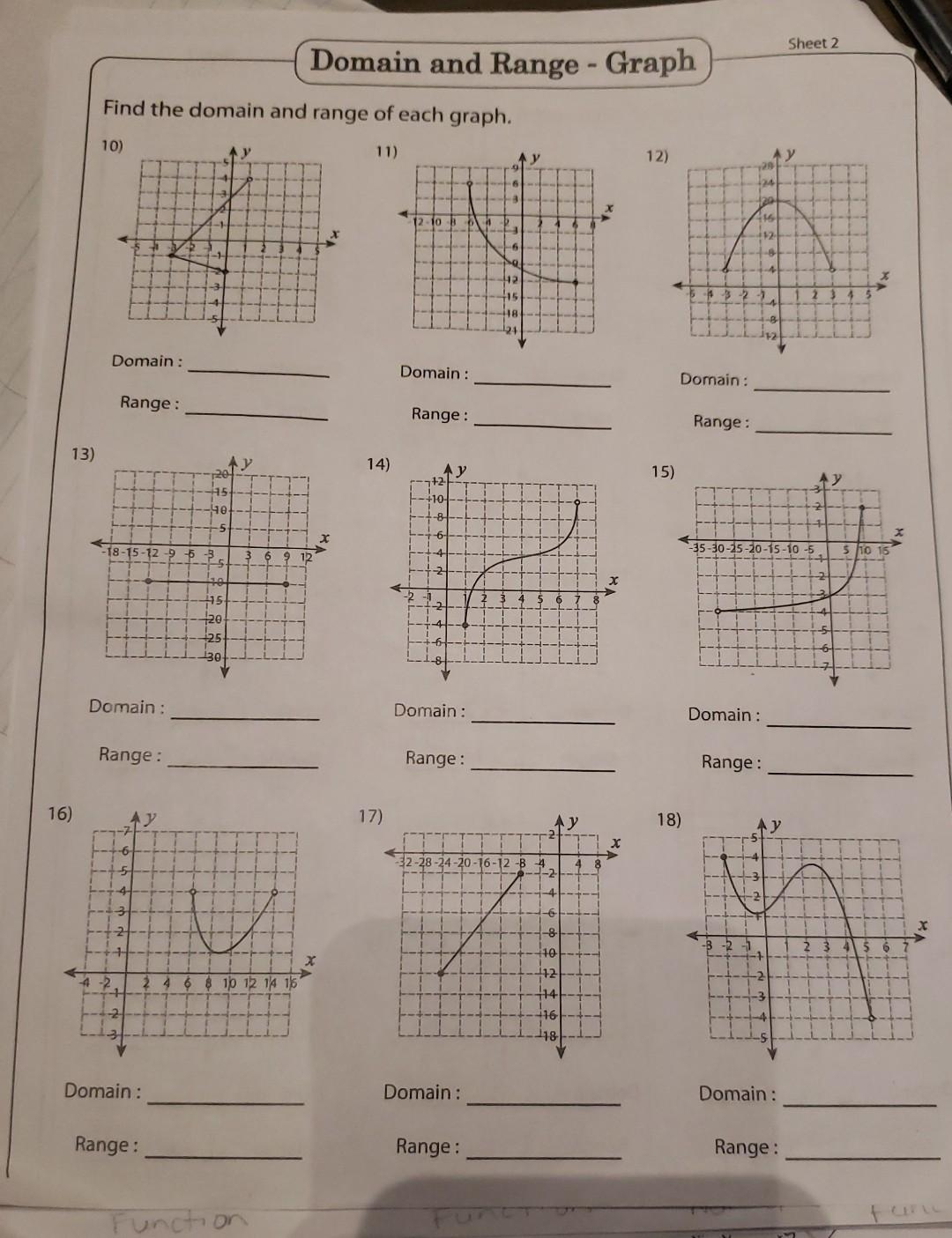 Solved Domain And Range Graph Sheet 2 Find The Domain And Chegg