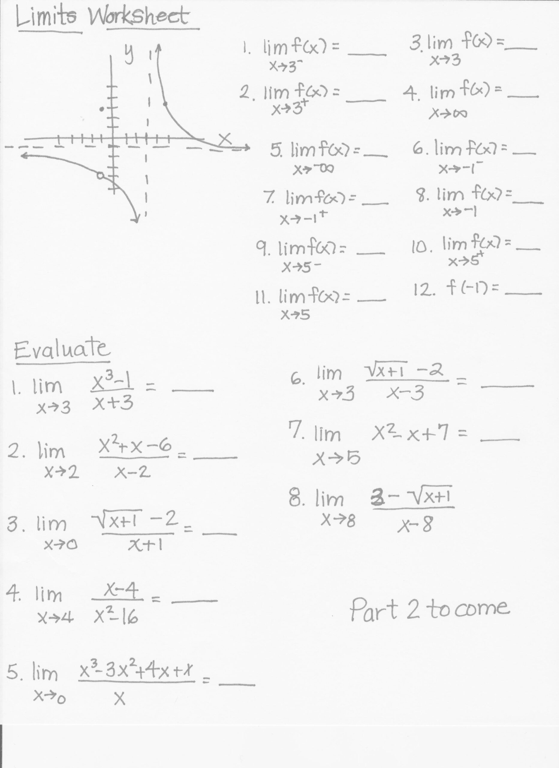 Solved Pre Calculus Transformation Worksheet Describe In Chegg Worksheets Library