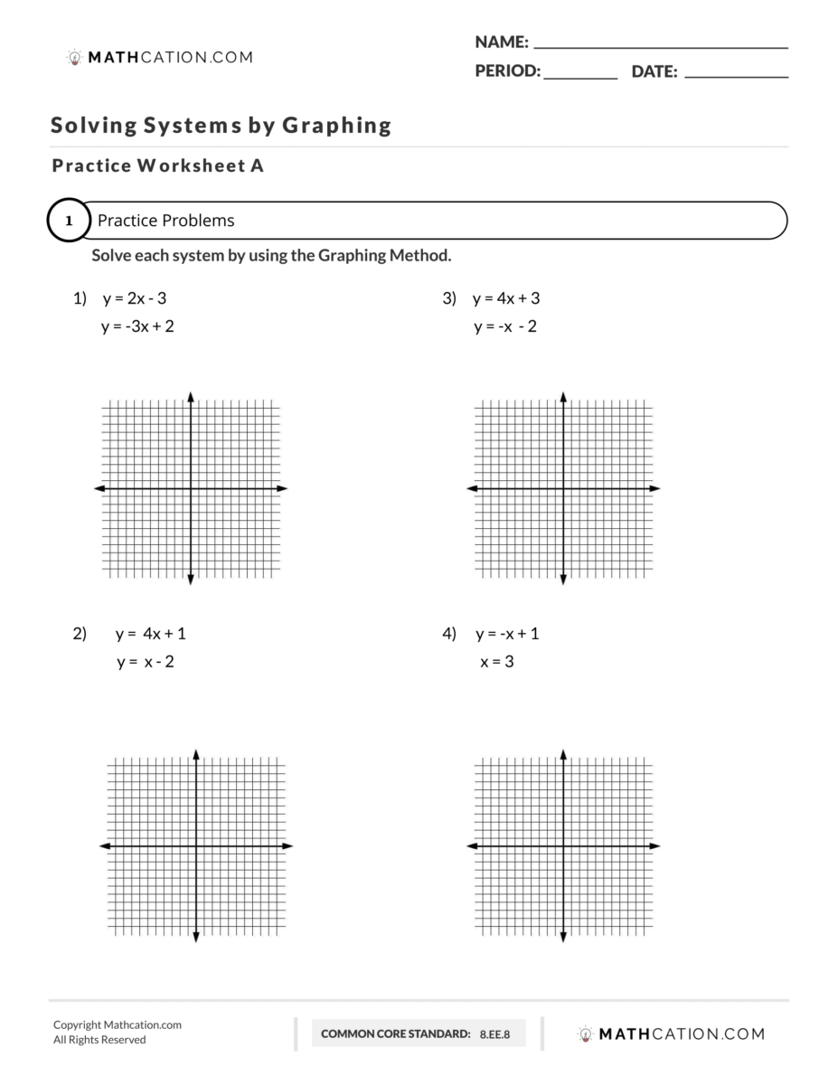 Solving Systems Of Equations By Graphing Worksheet Examples And 