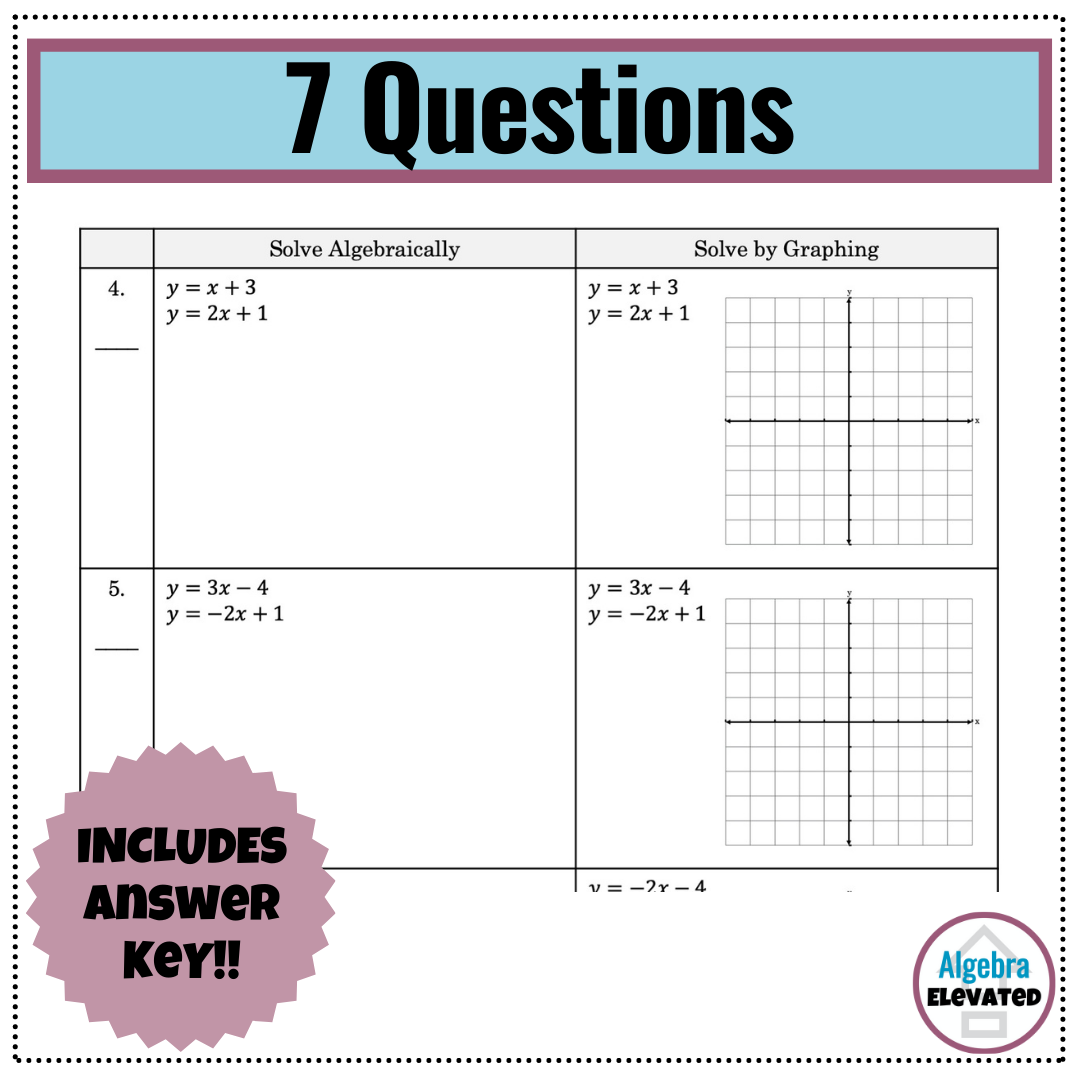 solving systems of linear equations worksheet