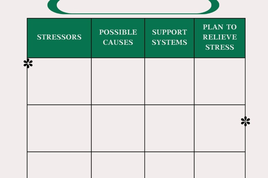 Stress Management Worksheet