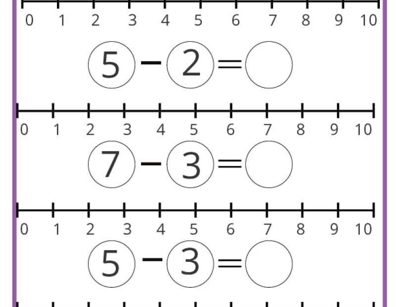 Subtract With Number Lines K12 Math Worksheets