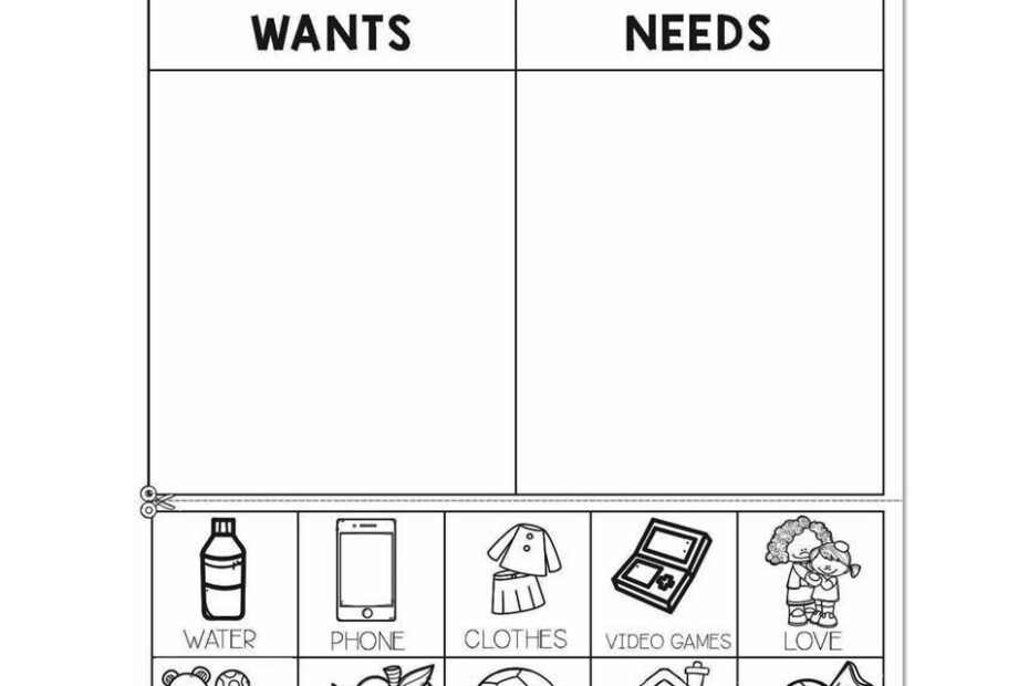 Summer Early Finishers 2nd Grade Social Studies Wants Vs Needs Lucky Little Learners