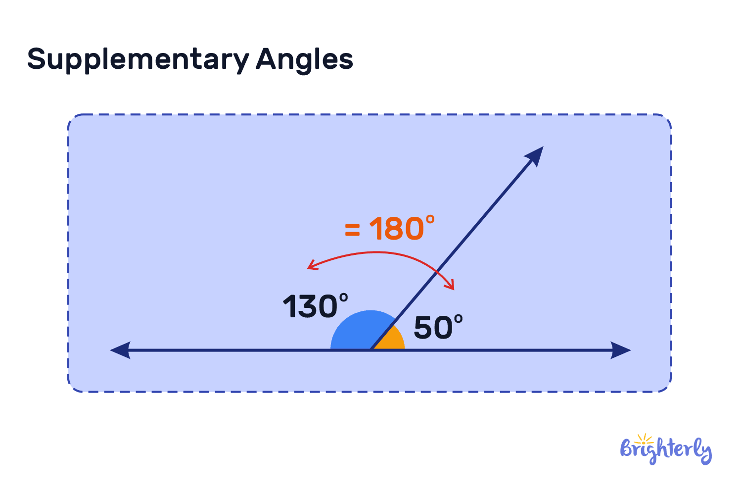 supplementary angles worksheet