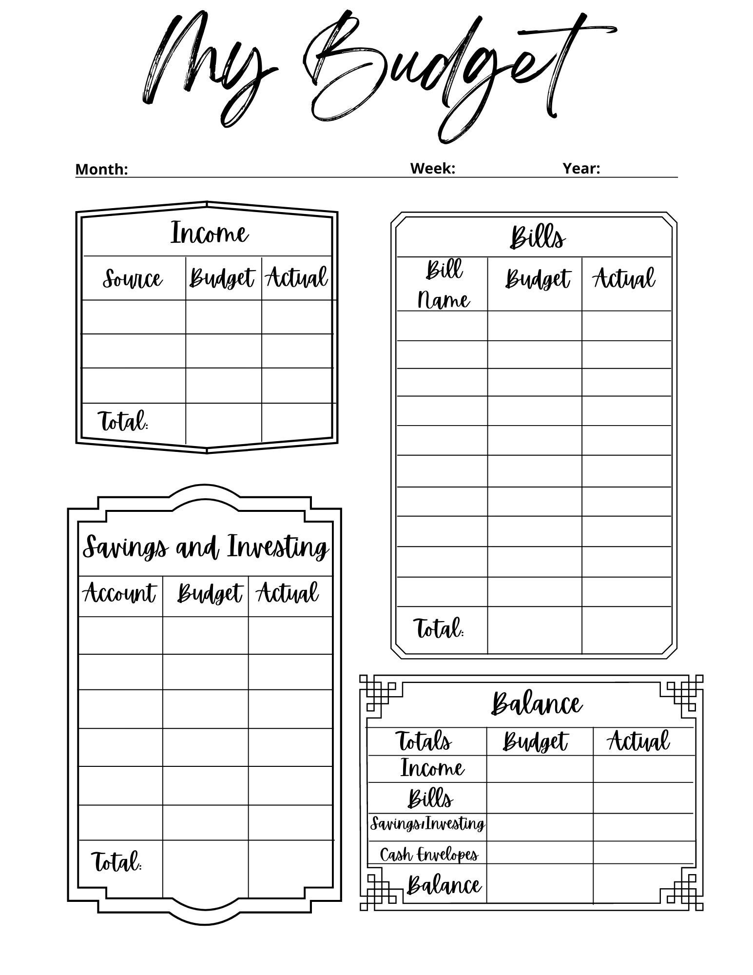 Teaching Students How To Budget For A Simple Shopping Trip 