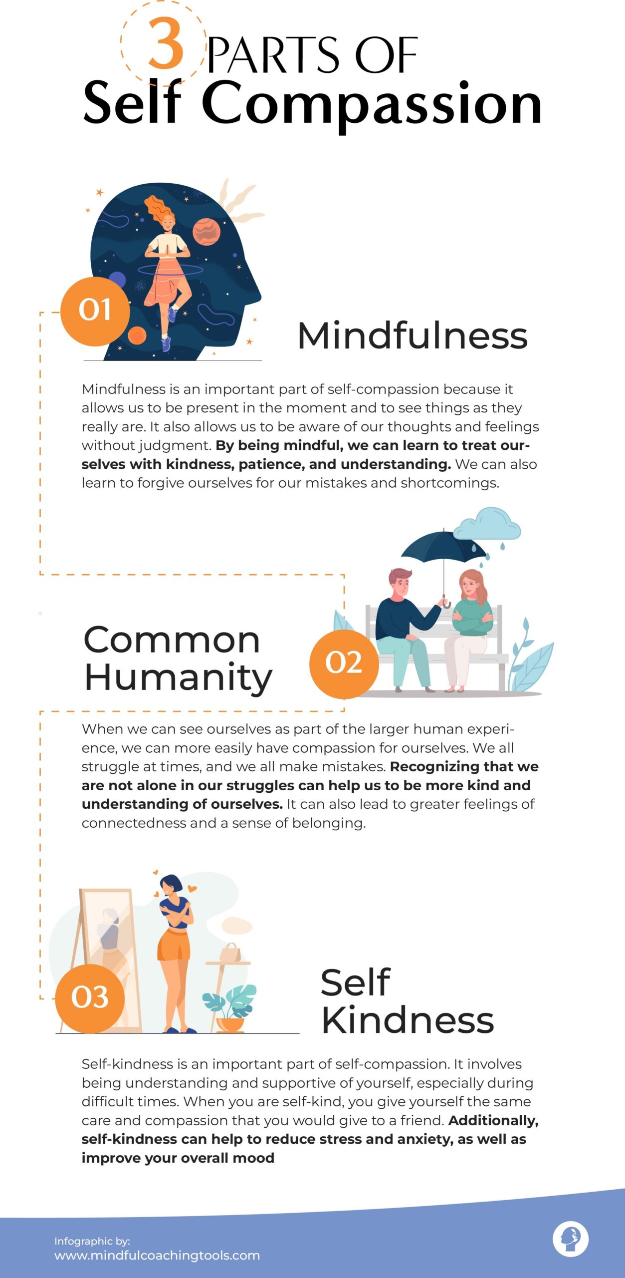 self compassion worksheets pdf