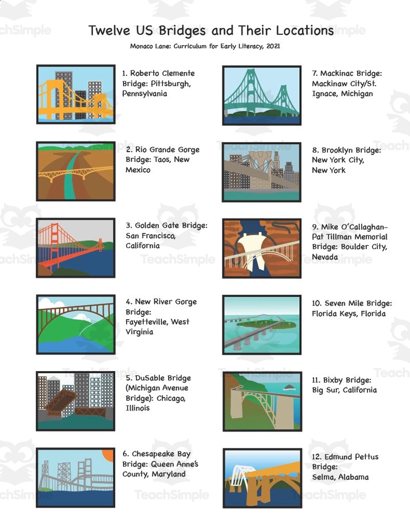 U S Bridges And Their Locations Social Studies Worksheet Worksheets Library