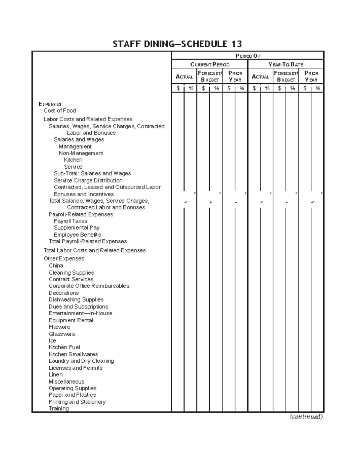 Usali 2020 Management FEES MANAGEMENT FEES SCHEDULE 10 MANAGEMENT FEES Base Fee Incentive Fees Studocu