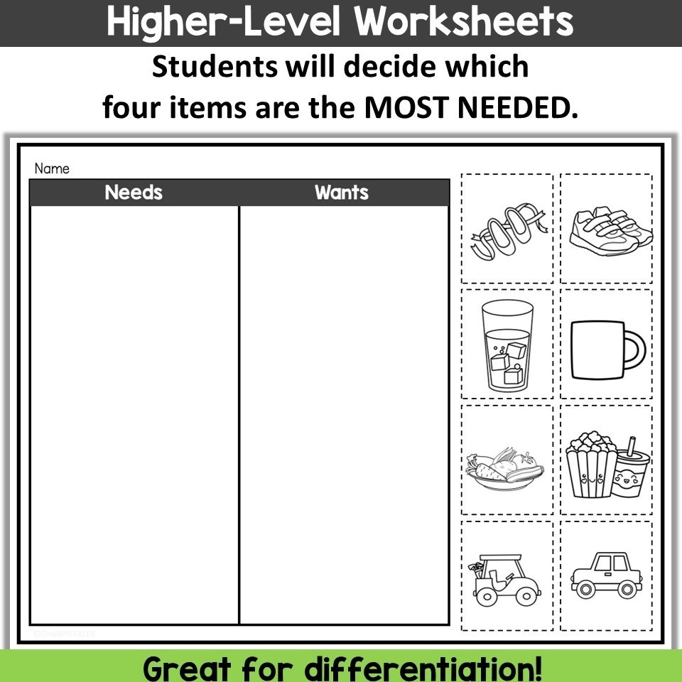 Wants Vs Needs Kindergarten Sorting Worksheets Needs Vs Wants 