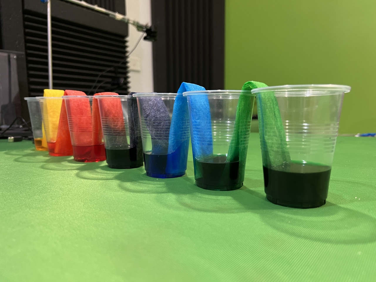 Water Science Unit Kinder To Grade 4