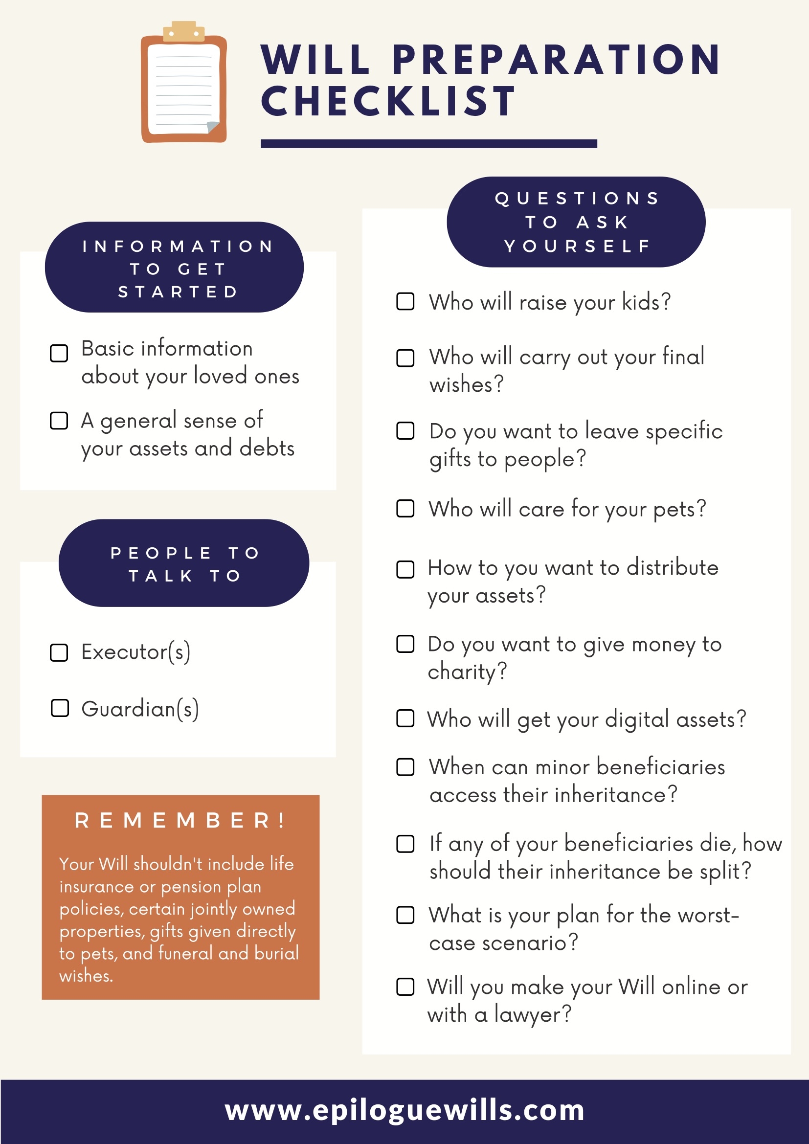 Will Preparation Checklist Everything Y Epilogue Wills