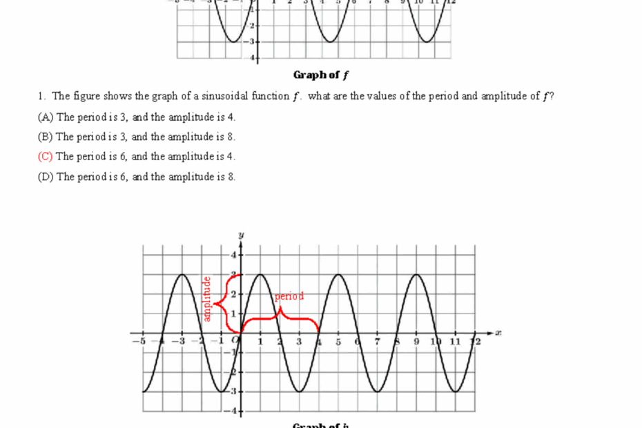 Worksheet A Topic 3 7 Sinusoidal Function Data Modeling Solutions
