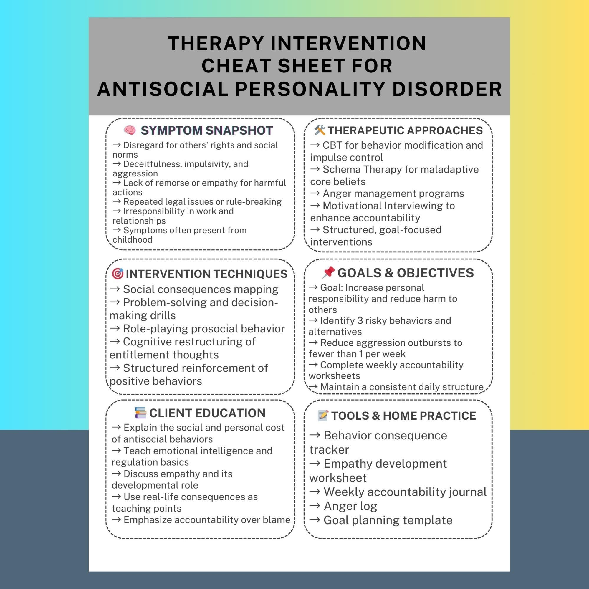 Worksheet For Antisocial Personality Etsy