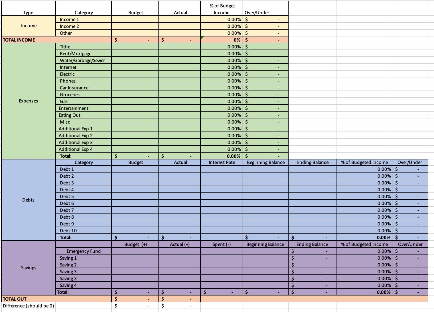 Zero based Monthly Budget Template Excel Download Etsy
